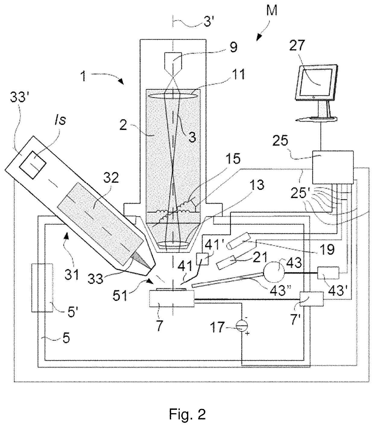 Innovative source assembly for ion beam production