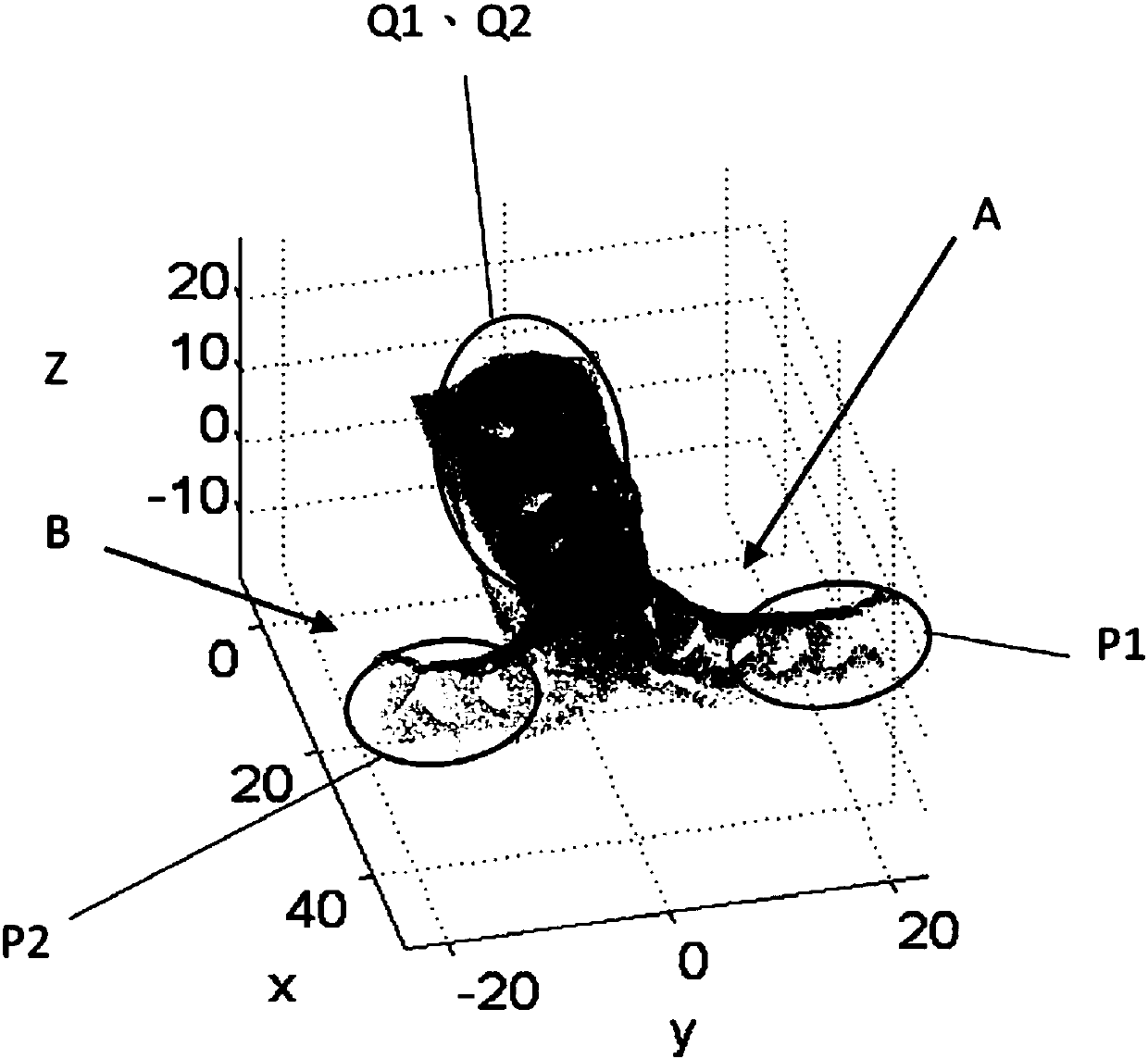 Three-dimensional dental arch fitting method