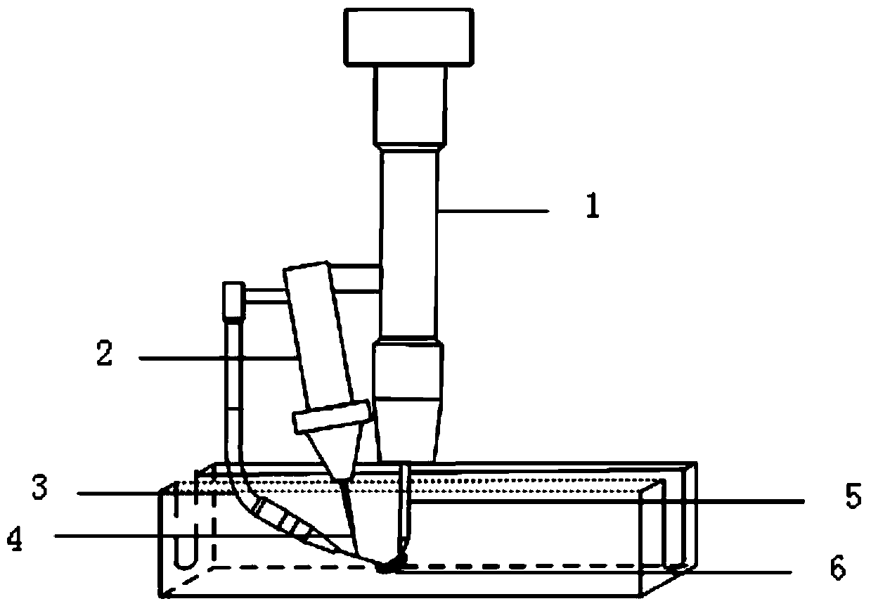 A non-axisymmetric rotating tungsten electrode gtaw and pulse laser composite welding method