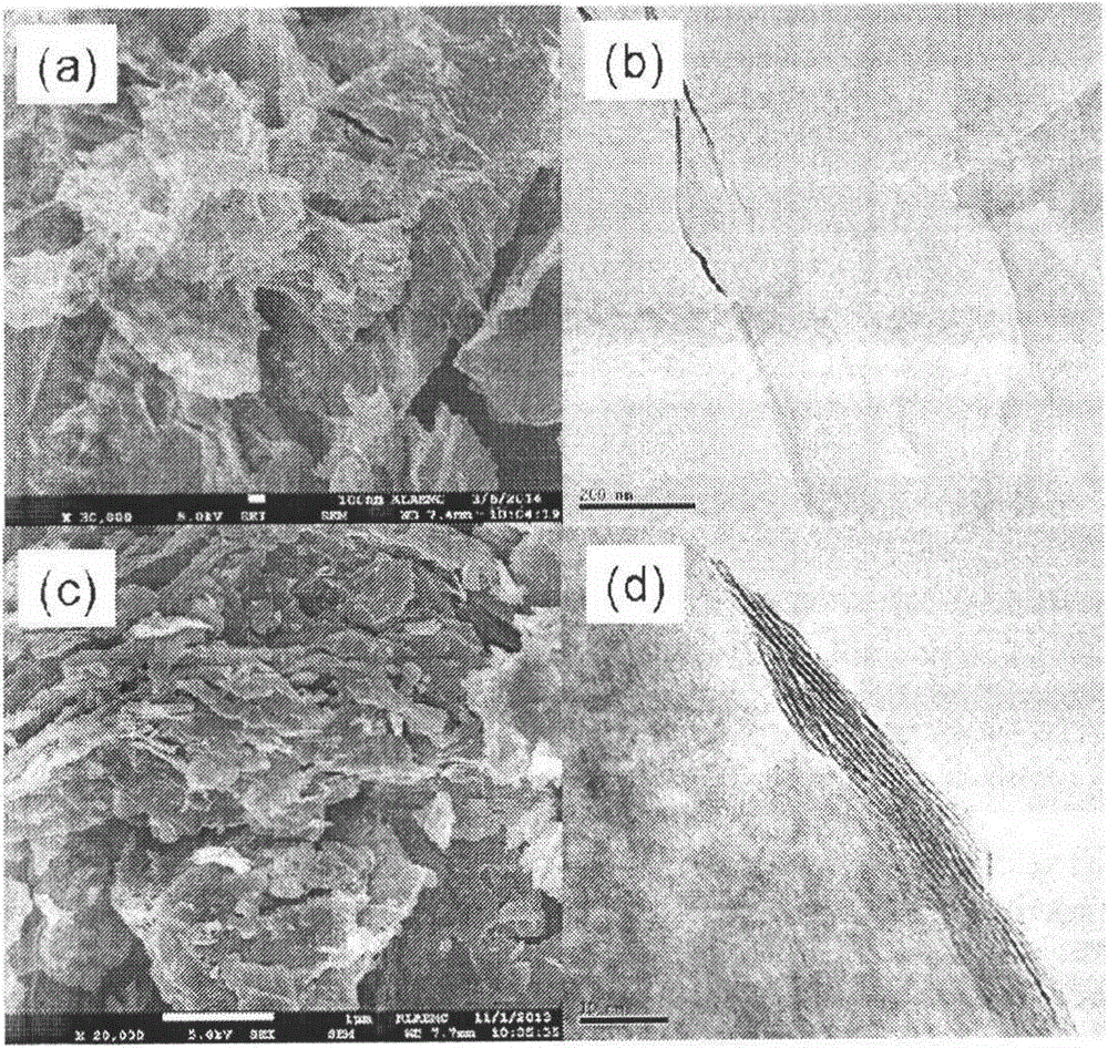 Metal sulfide and graphene composite material counter electrode and its preparation method and application