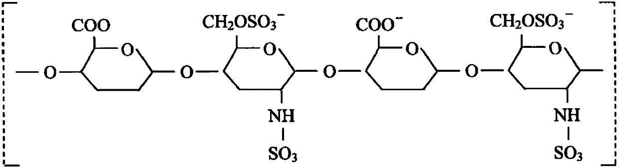 Method used for preparing heparin sodium
