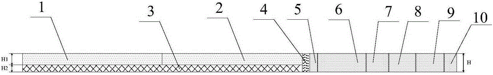 Polarization converter based on trapezoidal waveguide structure