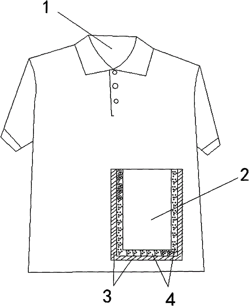 Fabric garment with refrigerator function and umbrella structure
