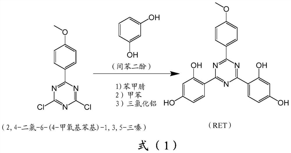 Process preparation method for one-pot synthesis of bis-ethylhexyloxyphenol methoxyphenyl triazine