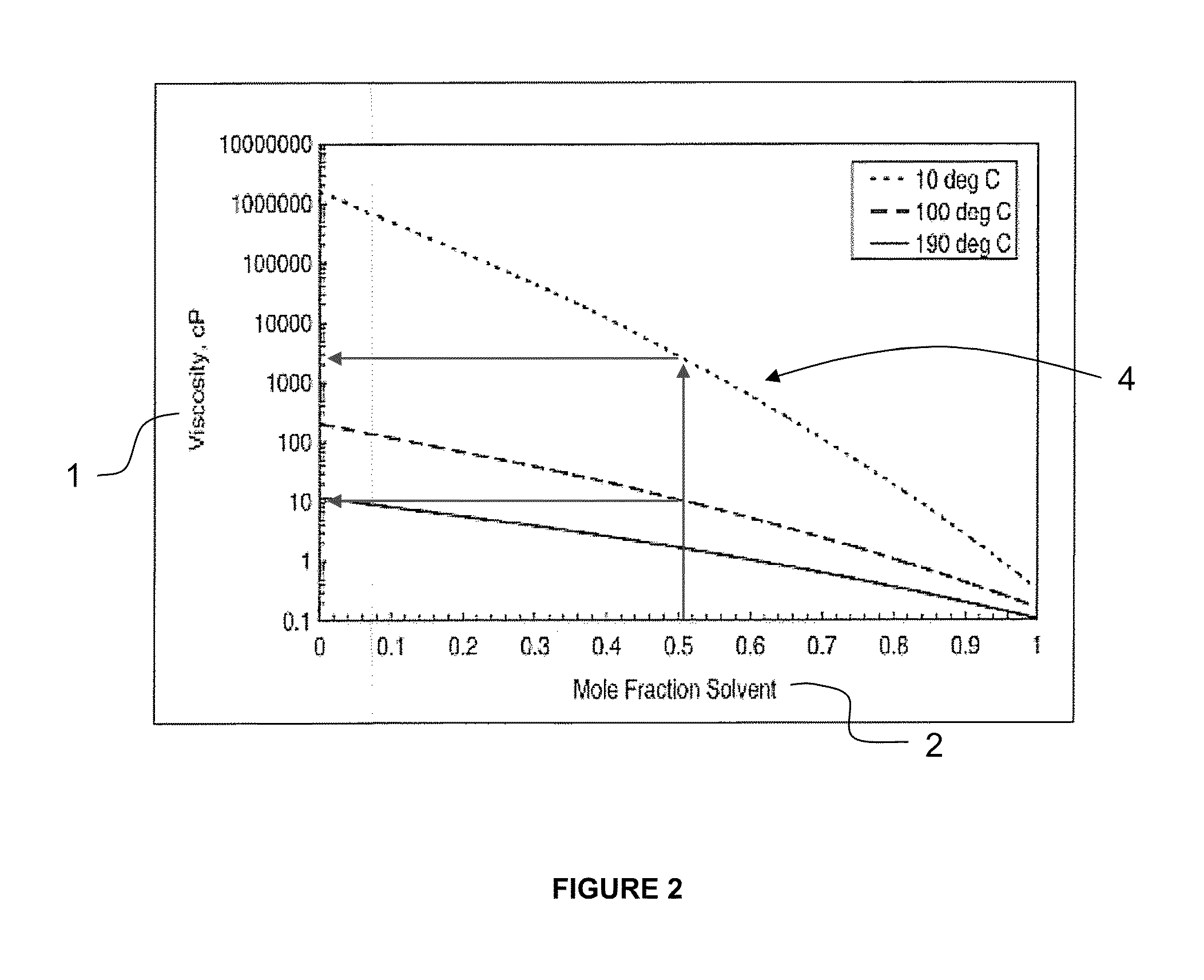 Passive Heating Assisted Recovery Methods