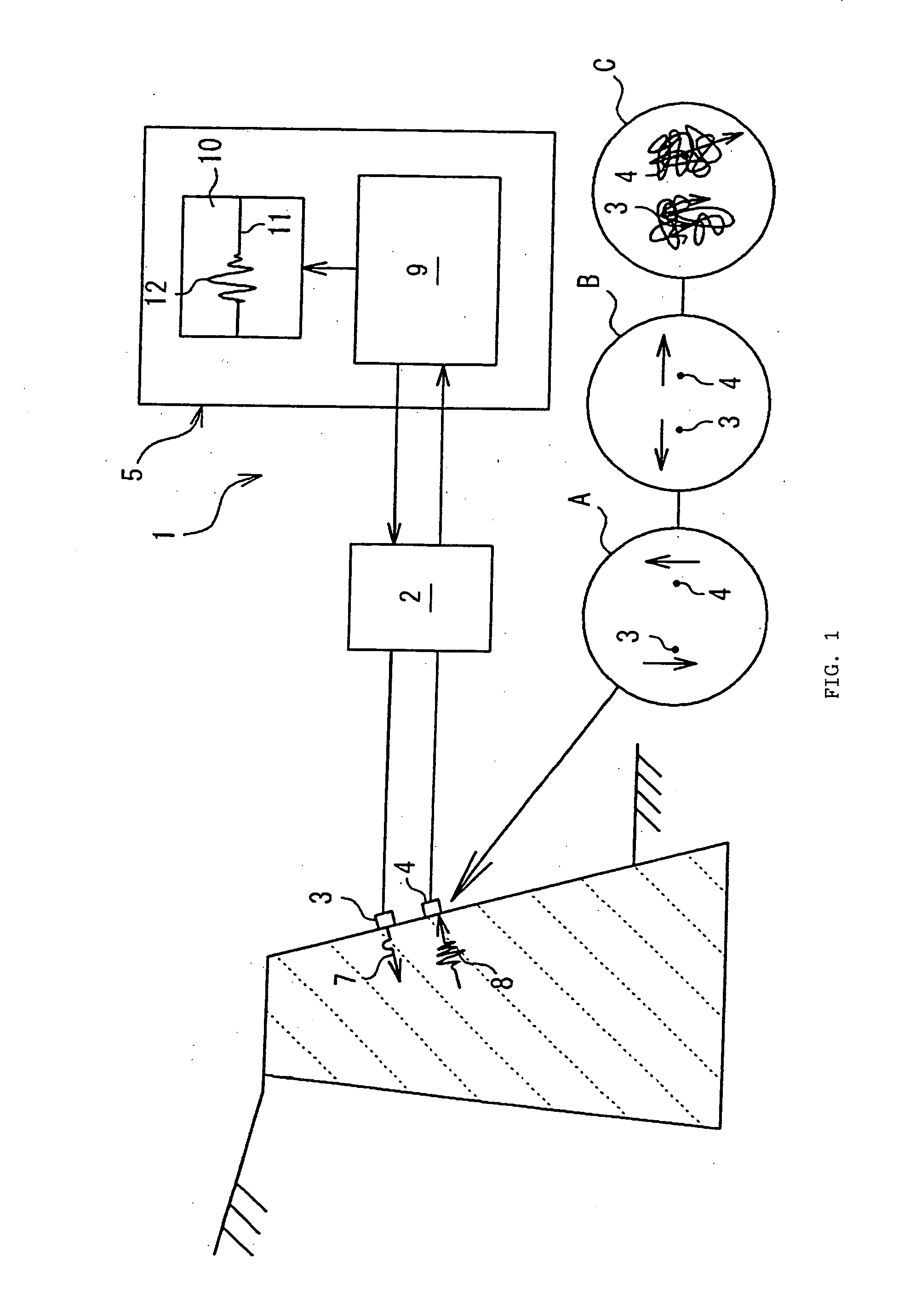 Method and apparatus for non-destructive testing of concrete structures