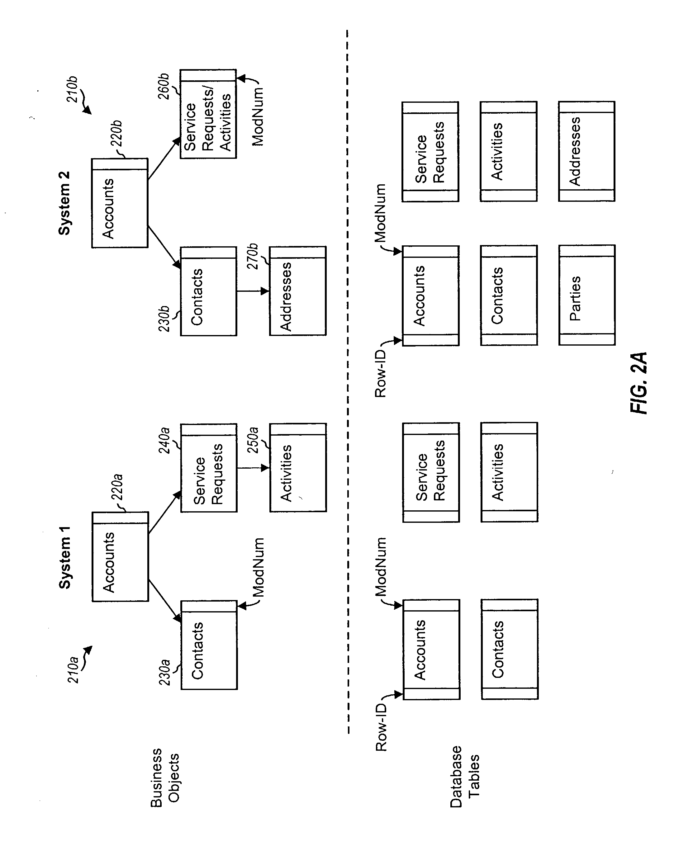 Method and system for tracking and exchanging incremental changes to hierarchical objects