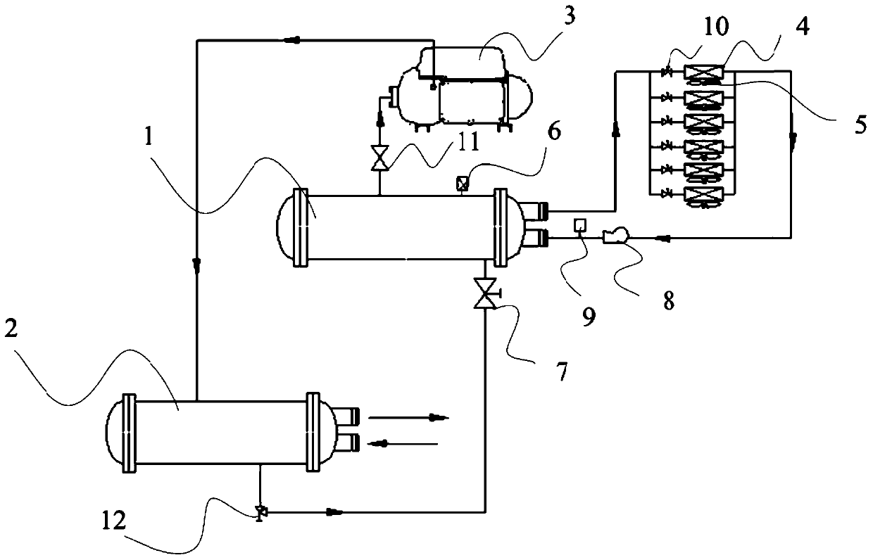Control method of air conditioning system and air conditioning system.