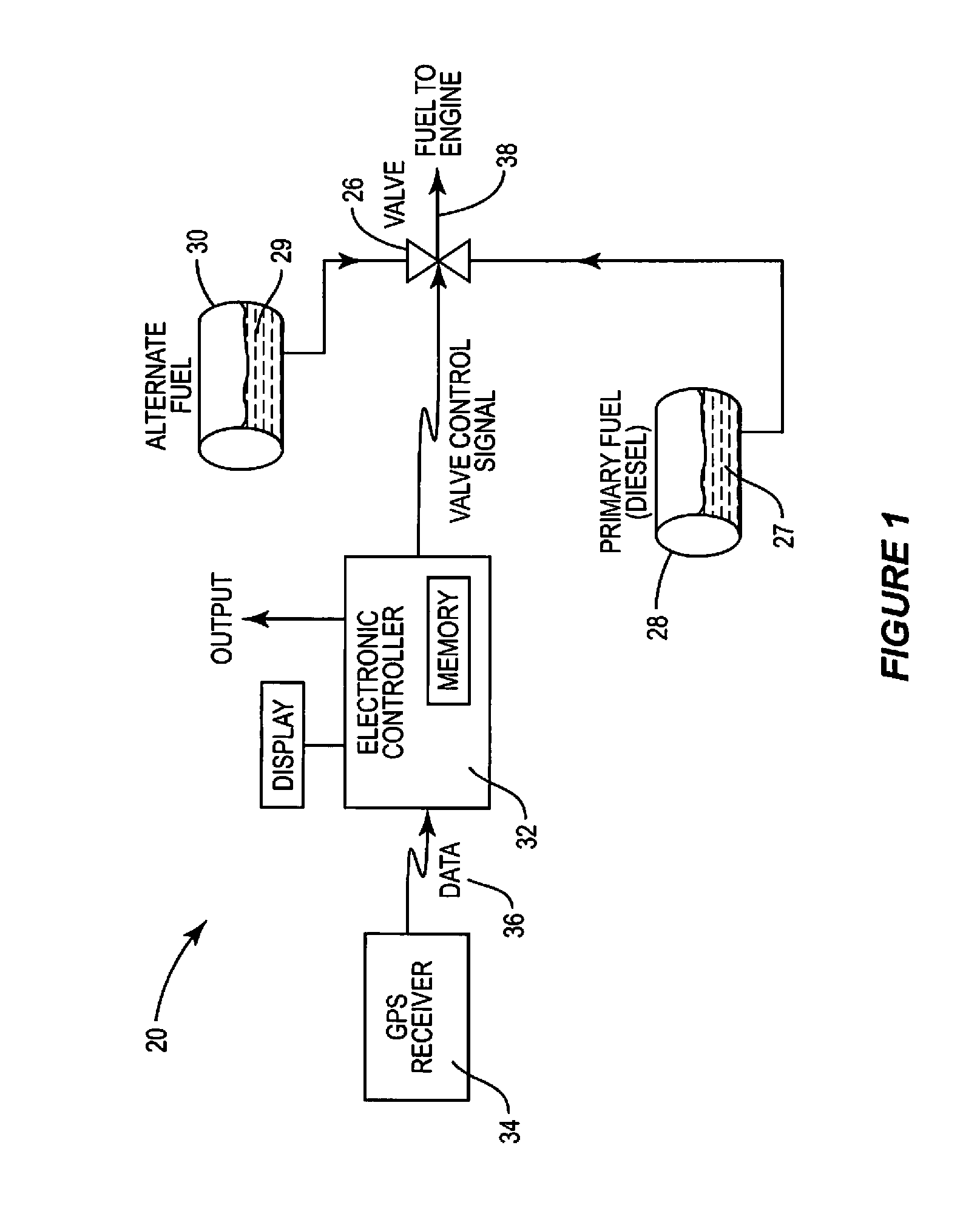 Fuel control system and associated method