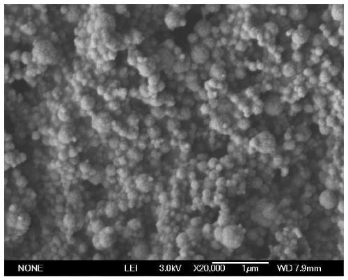 A method of applying nano-magnets to promote granulation of flocculent activated sludge