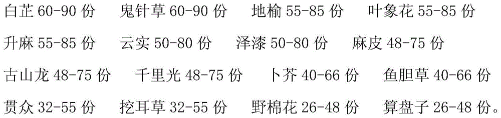 A kind of laboratory disinfectant and its preparation method