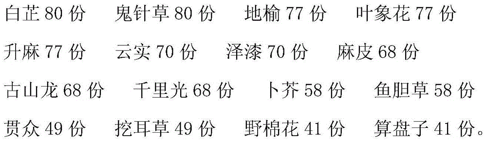 A kind of laboratory disinfectant and its preparation method