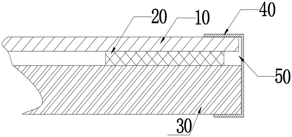 A cylindrical lens type naked eye 3D module