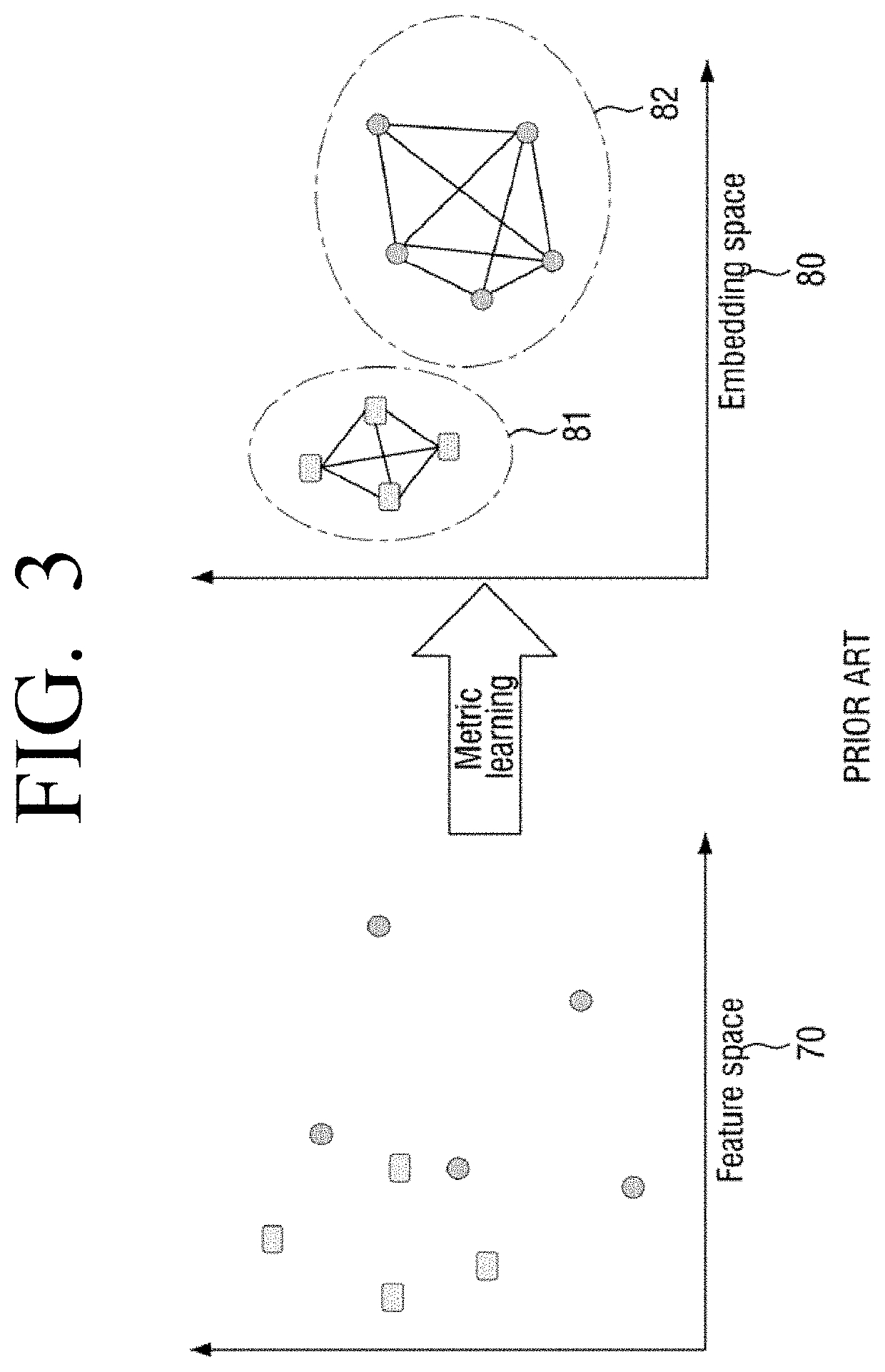 Apparatus related to metric-learning-based data classification and method thereof