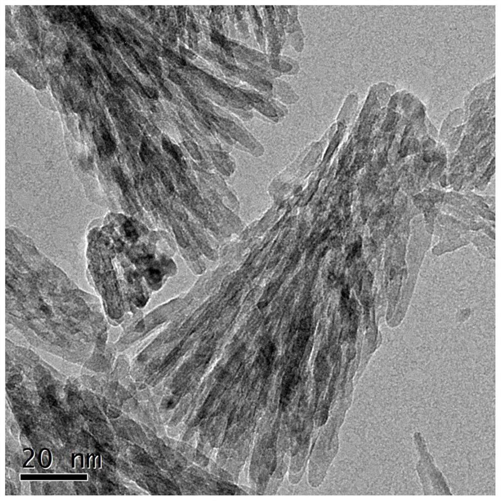 A highly stable catalyst for hydrogen chloride oxidation to chlorine