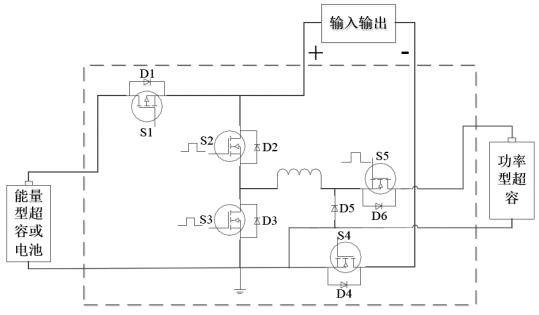 A stable peak power supply system and its operating method