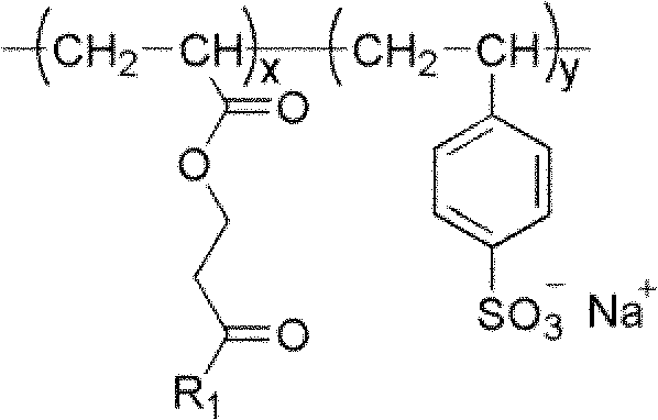Polyanion composite material for reducing benzo (a) pyrene contained in cigarette smoke and preparation method