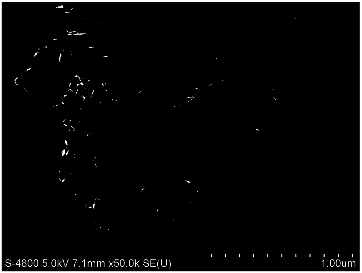 Nano tungsten powder preparing method through adding of surface active agent via freezing drying