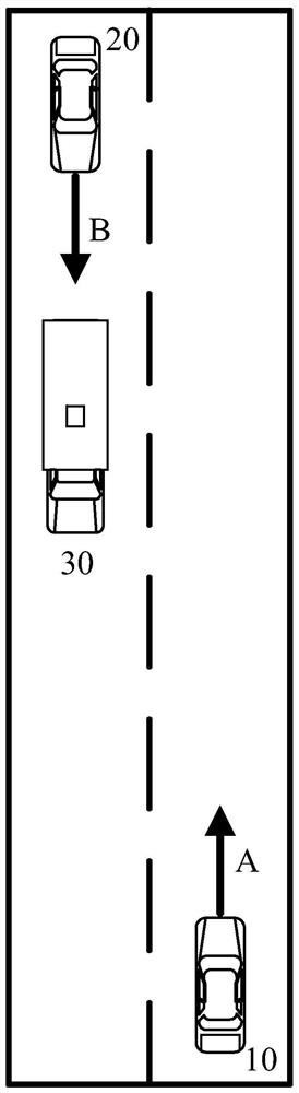 Driving assistance system and method