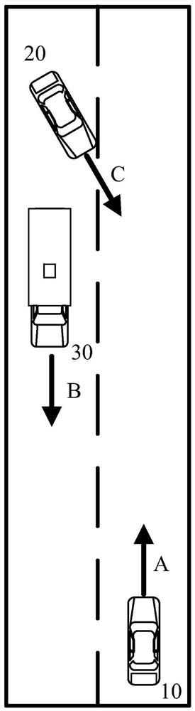 Driving assistance system and method