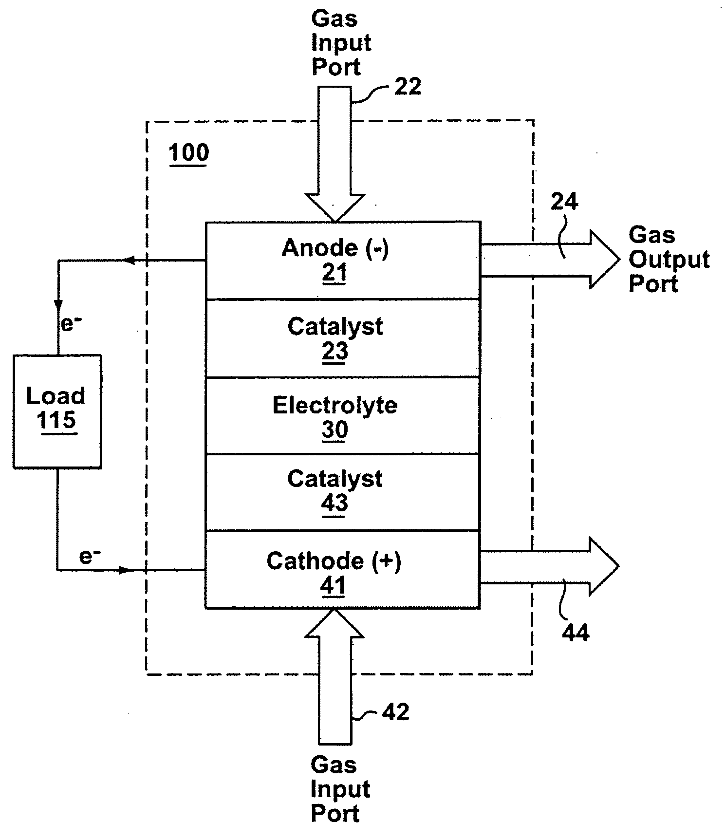 Passive electrode blanketing in a fuel cell