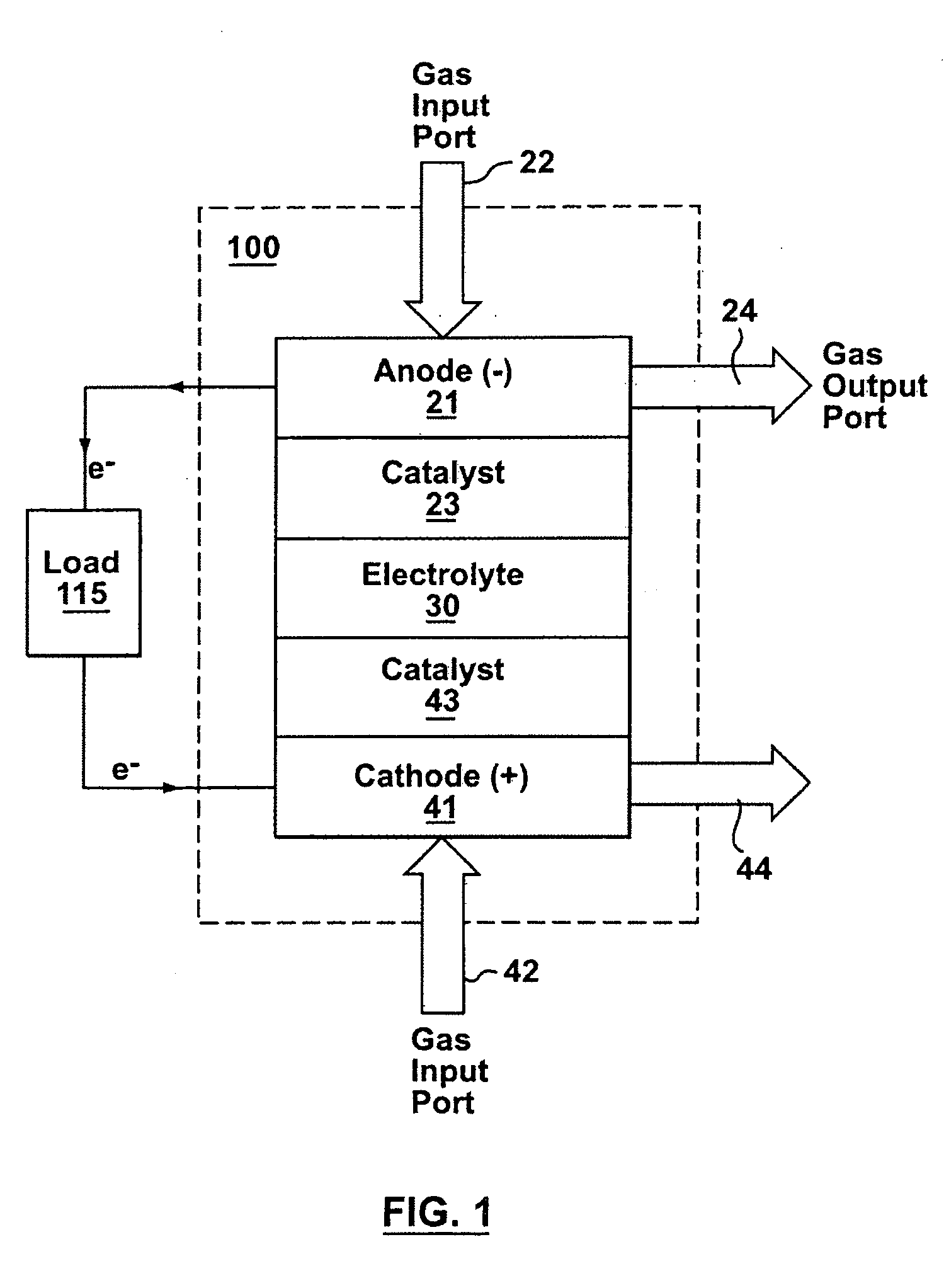 Passive electrode blanketing in a fuel cell