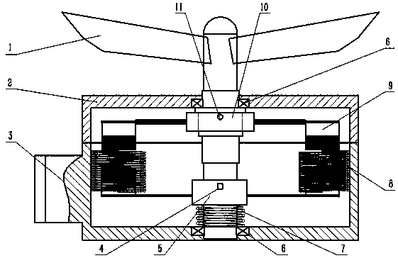 Wind energy rotary piezoelectric-electromagnetic composite power generation device