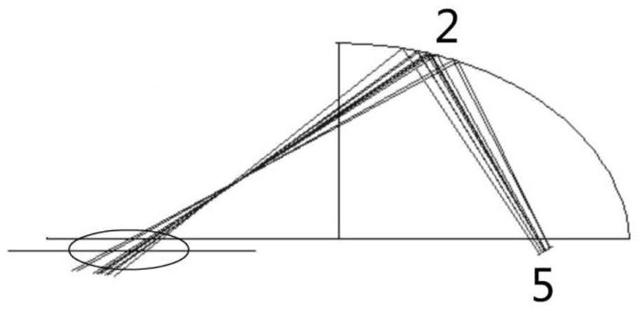 A laser device and method