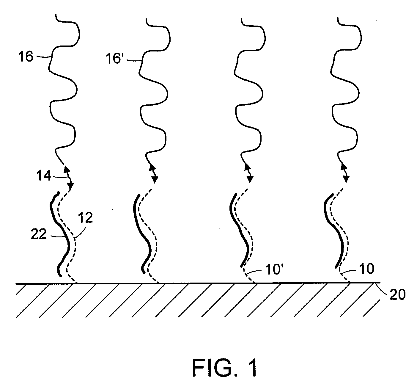 Methods and devices for sequencing nucleic acids