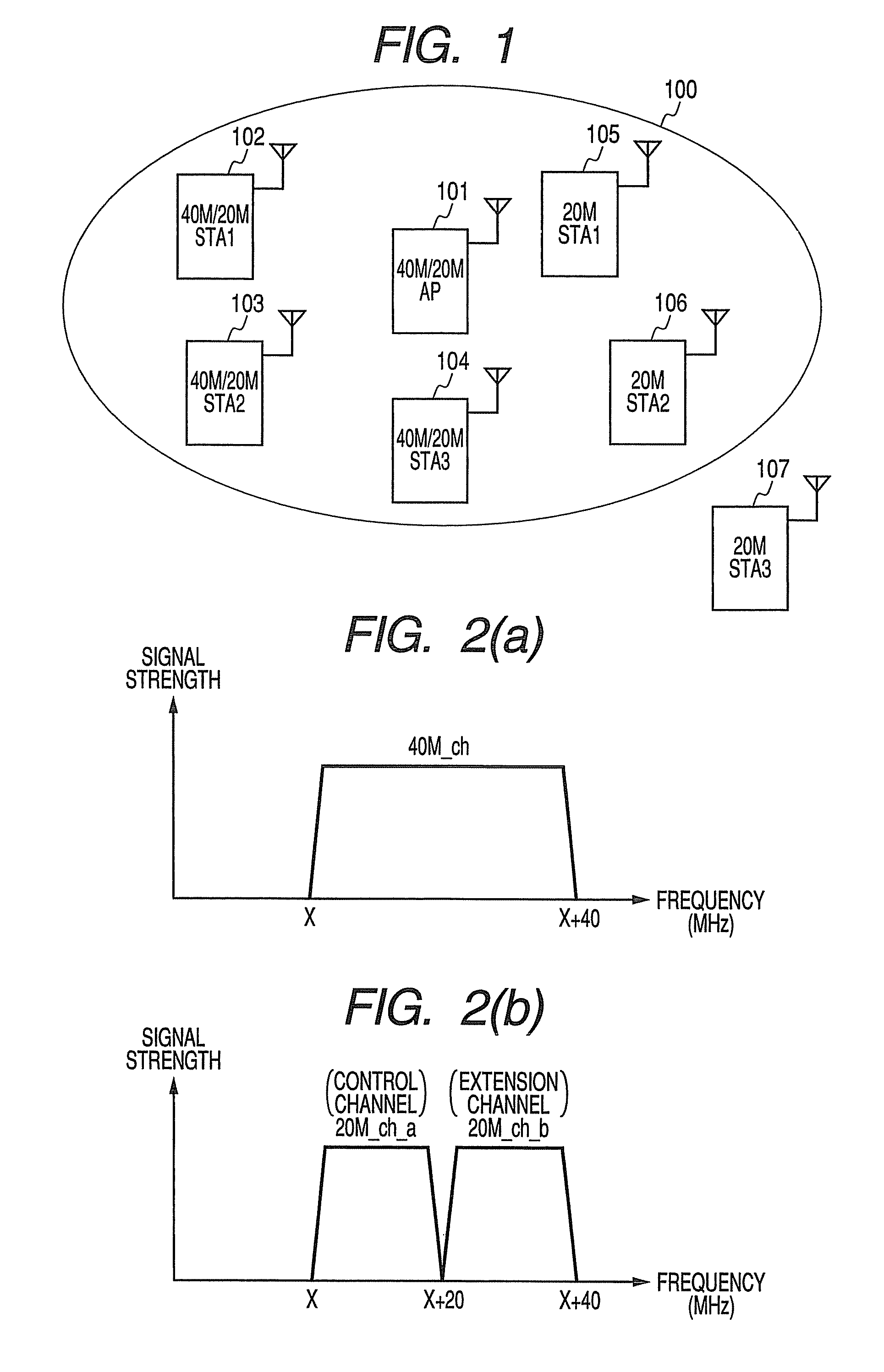 Wireless communication apparatus for managing high throughput bandwidth channel availability