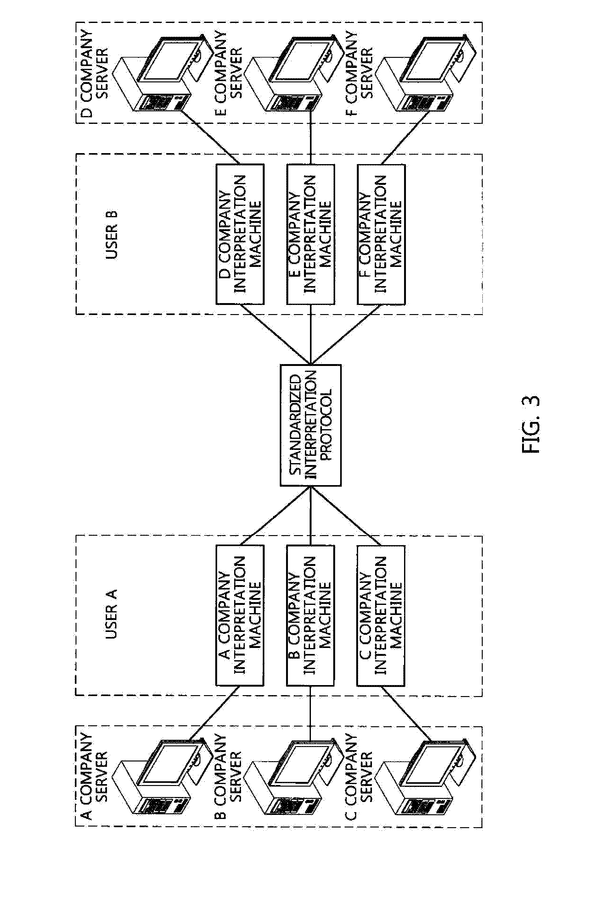 Terminal device and hands-free device for hands-free automatic interpretation service, and hands-free automatic interpretation service method