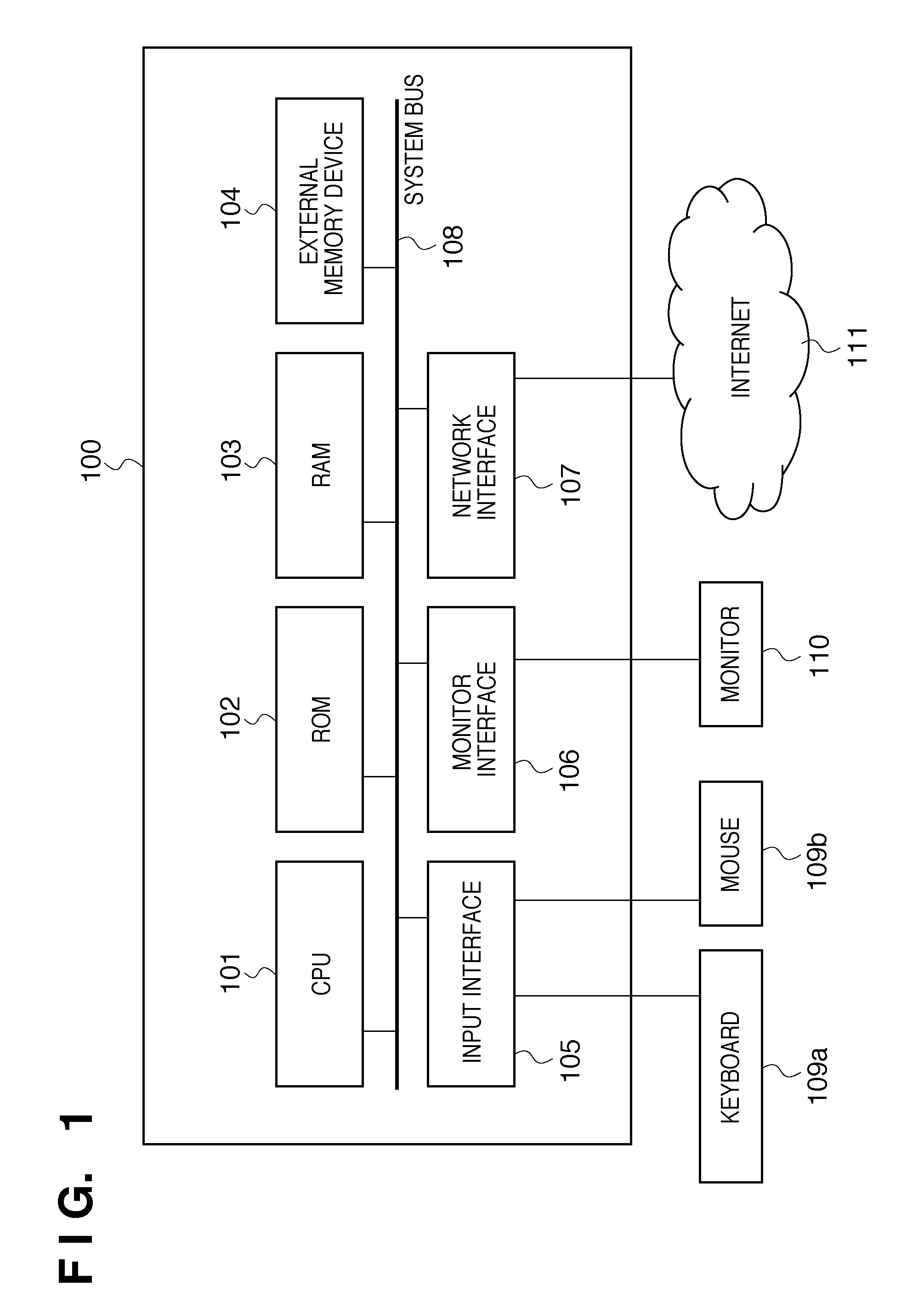 Information processing apparatus and encoding method