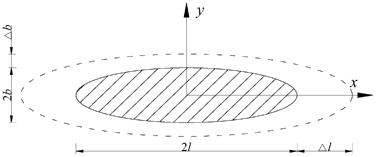 The method of accurately calculating repeated frozen fusion after the cold area of ​​the cold area of ​​the cold area of ​​the cold area