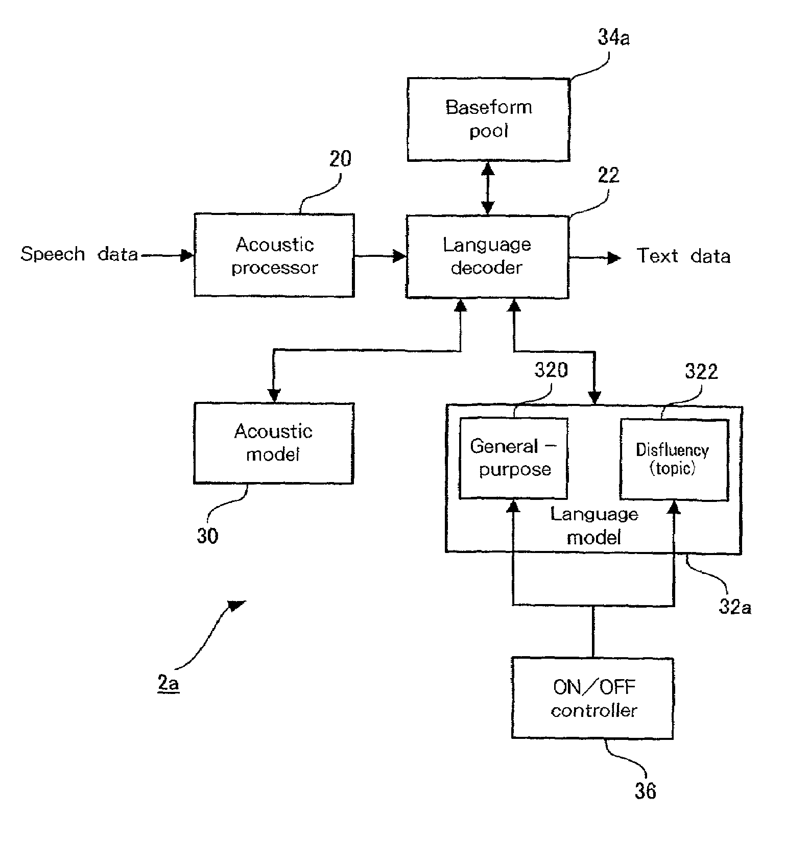 Speech recognition apparatus and method utilizing a language model prepared for expressions unique to spontaneous speech