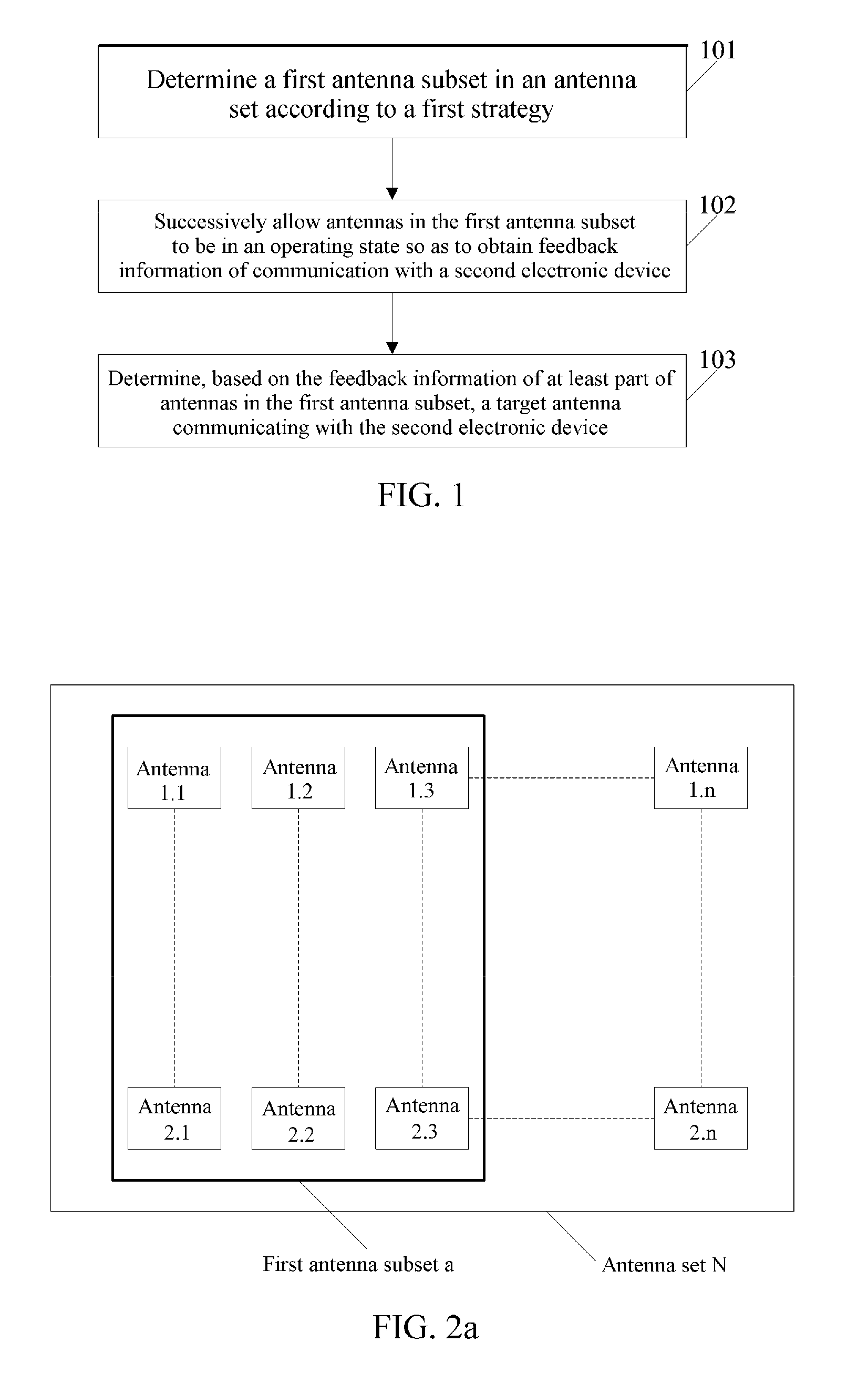 Information processing method and electronic device which selectively operates a target antenna