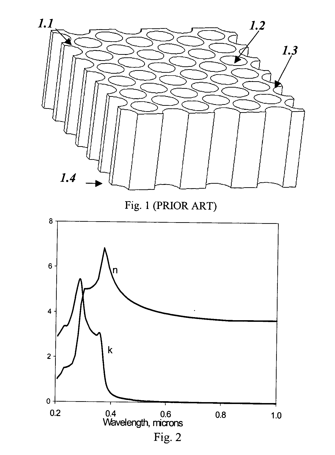 Method of manufacturing a spectral filter for green and longer wavelengths