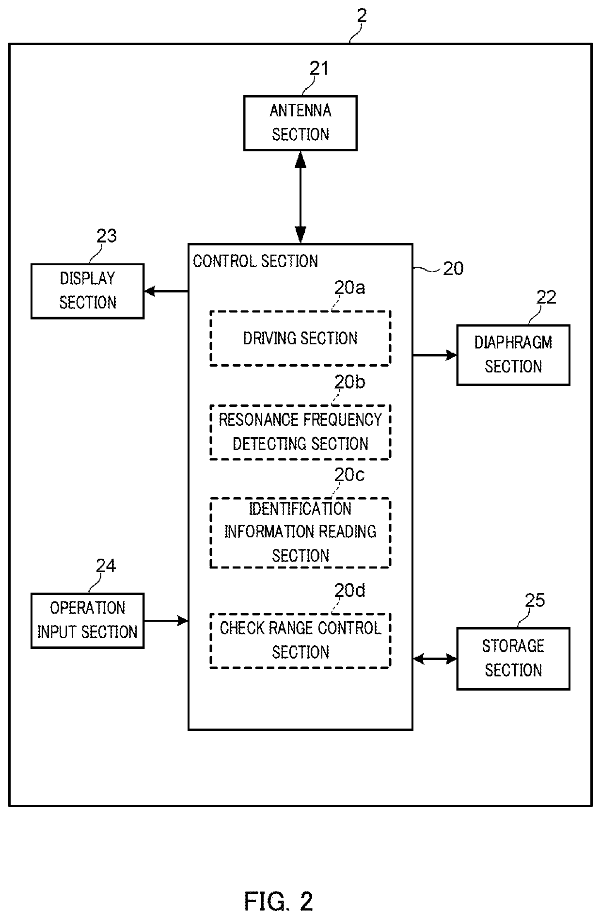 Tag Reader, RFID System, and Method for Reading Identification Information