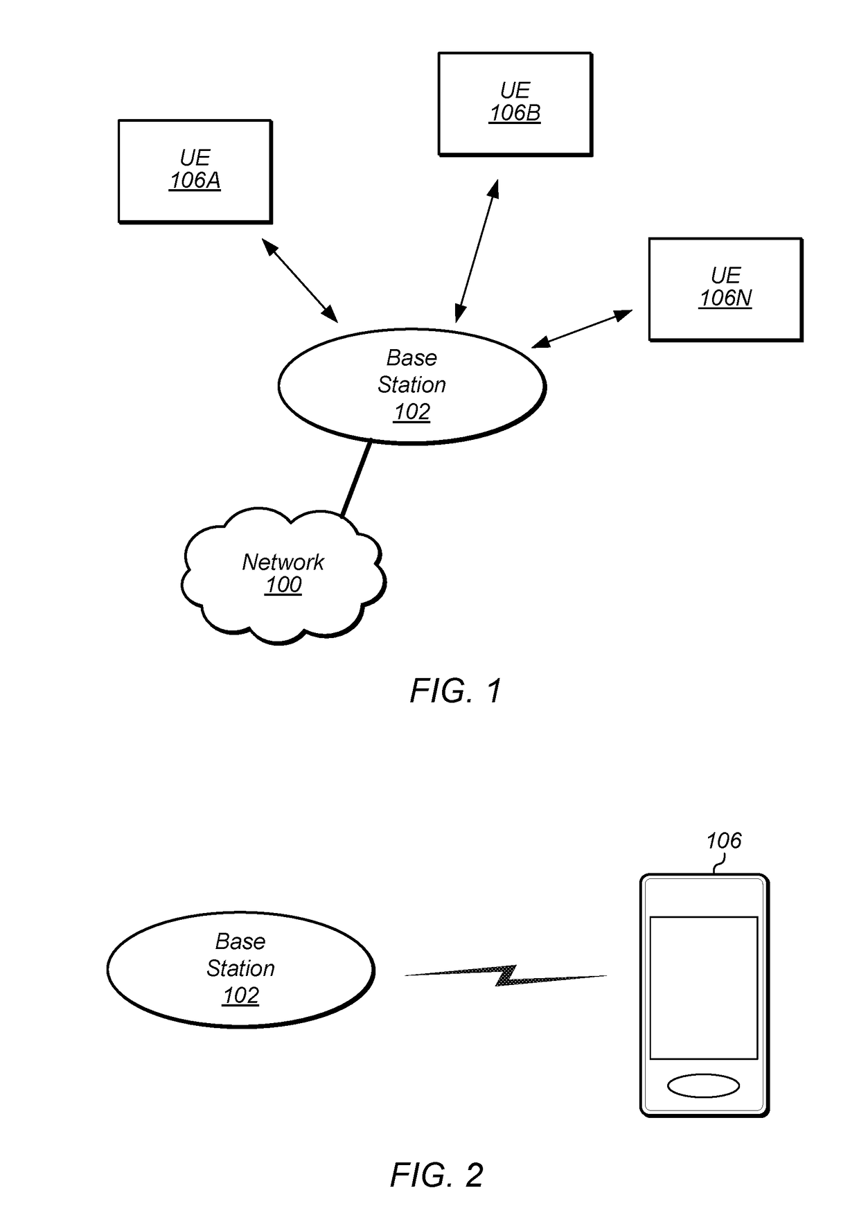 License Assisted Access Communication with Dynamic Use of Request-to-Send and Clear-to-Send Messages