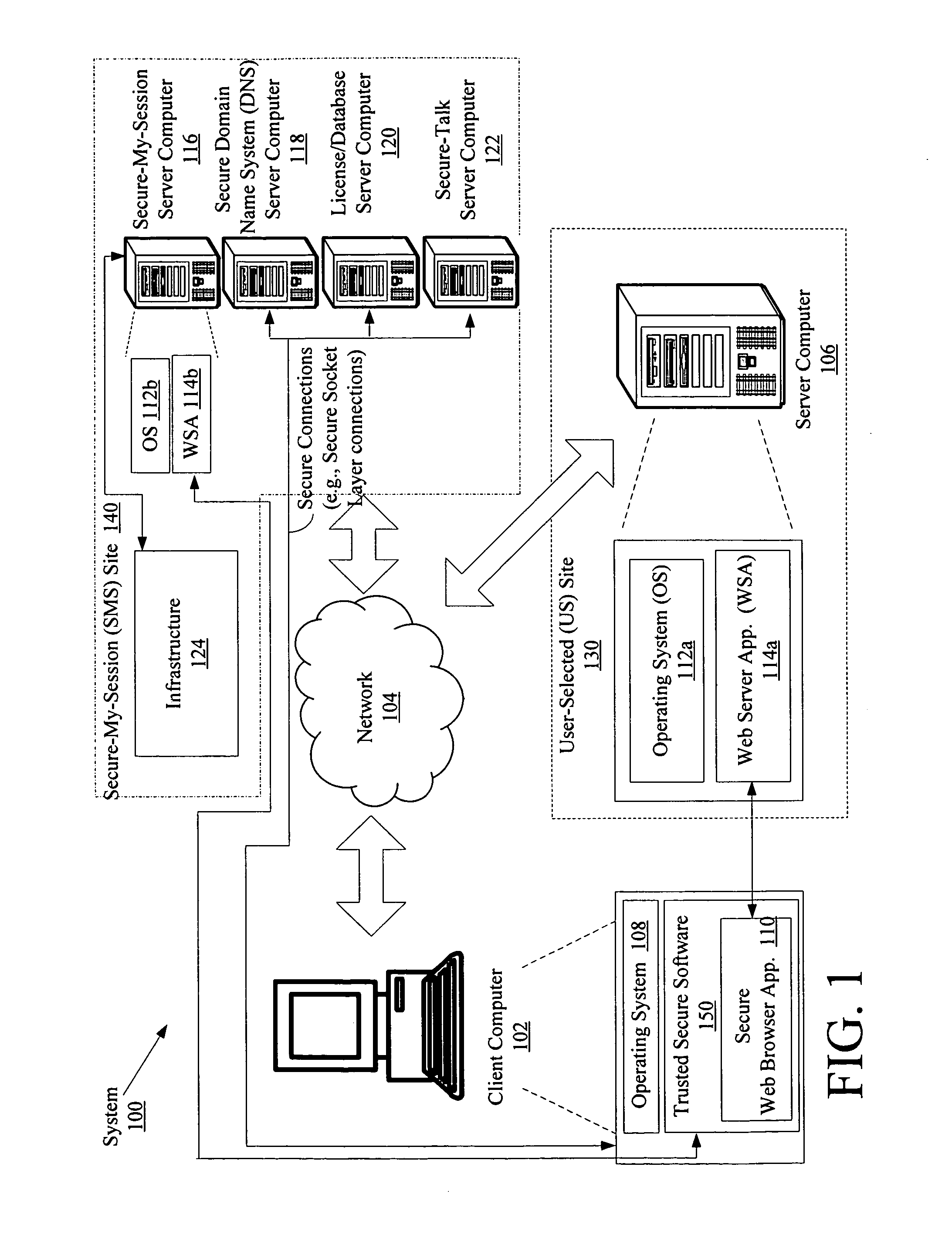 System and method for protecting data accessed through a network connection