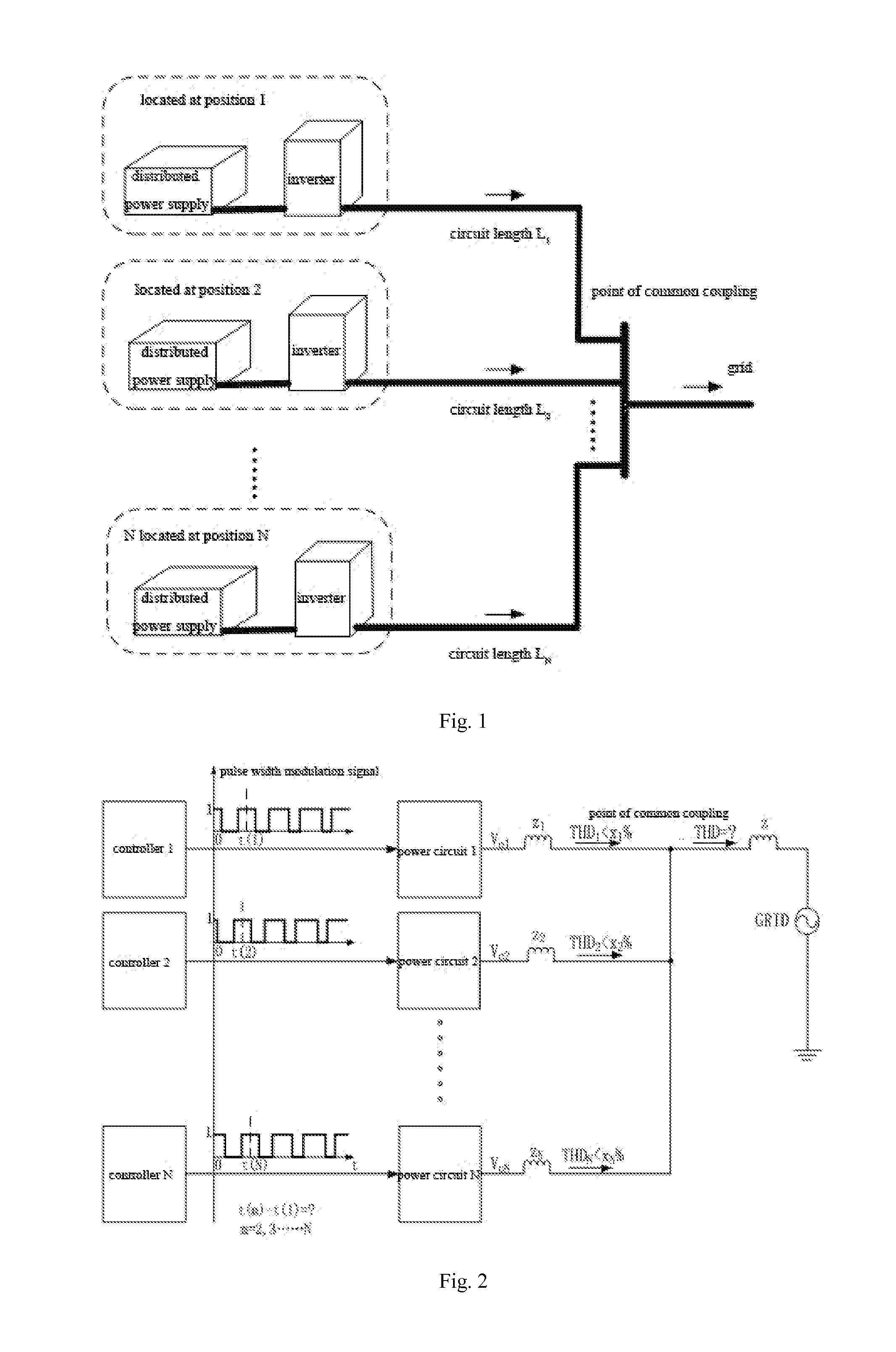 Global synchronous pulse width modulation system and method for distributed grid-connected inverter system