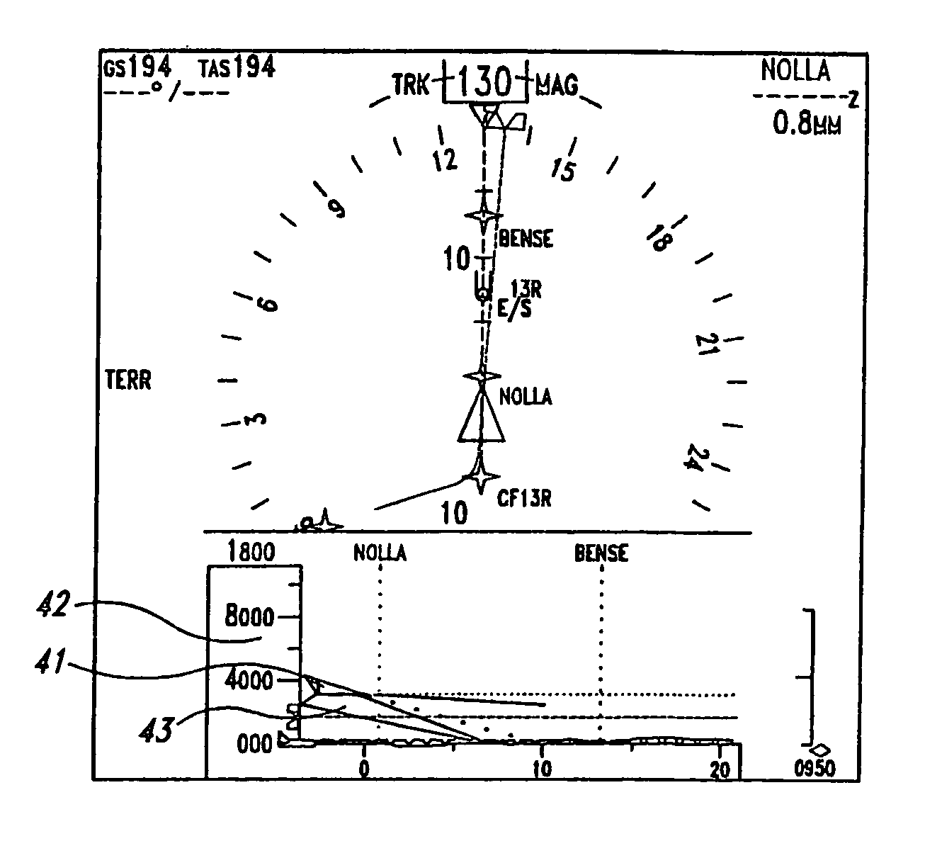 Vertical situation display terrain/waypoint swath, range to target speed, and blended airplane reference