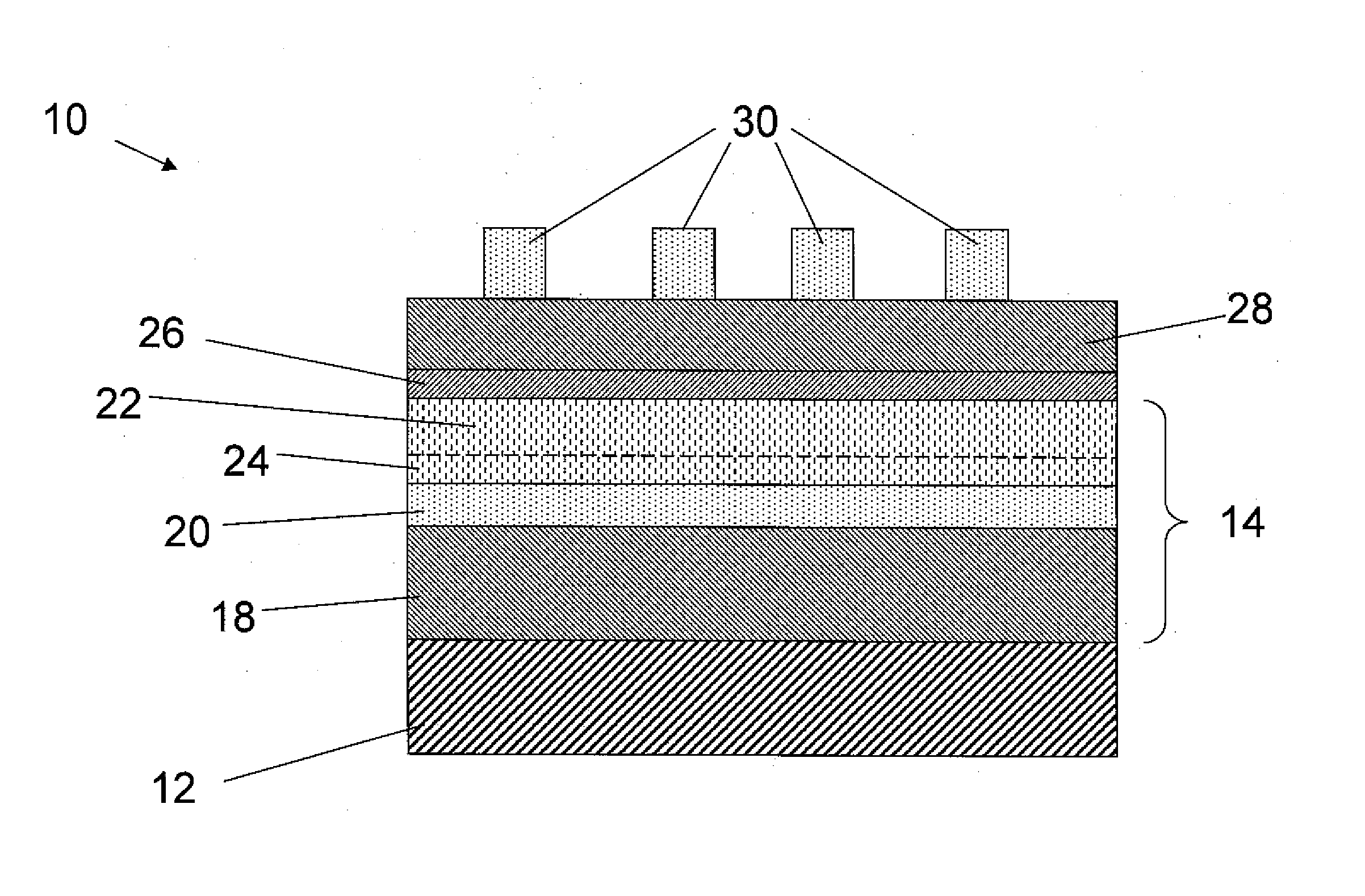 Method of making photovoltaic devices with reduced conduction band offset between pnictide absorber films and emitter films