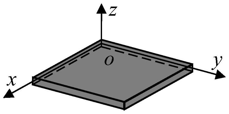 A Vibration Analysis Method of Elastic Plate Structure