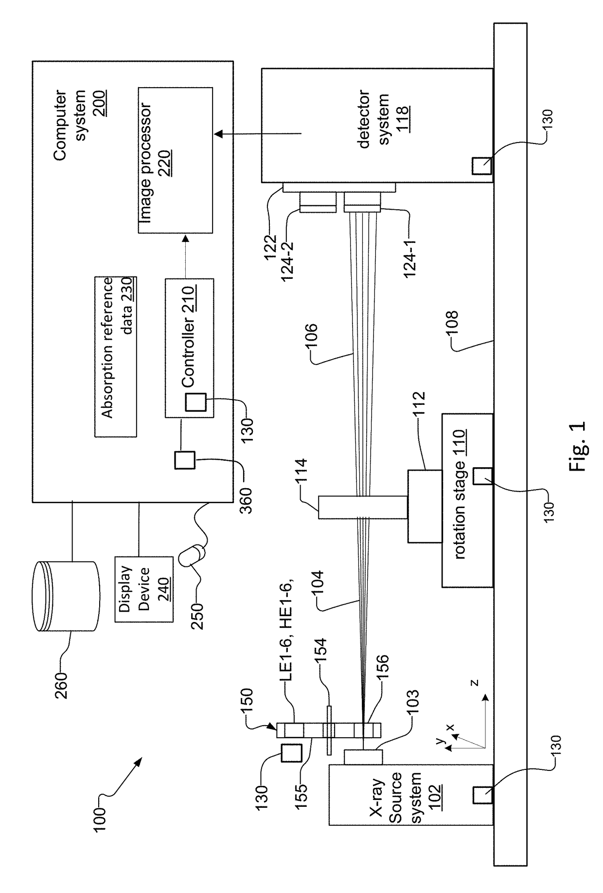 Method and system for spectral characterization in computed tomography x-ray microscopy system
