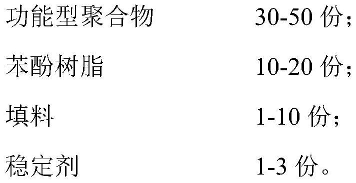 Adhesive resin for anti-ultraviolet aging type steel wire mesh framework polyethylene composite pipe