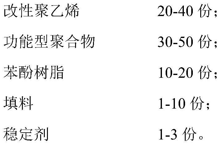 Adhesive resin for anti-ultraviolet aging type steel wire mesh framework polyethylene composite pipe