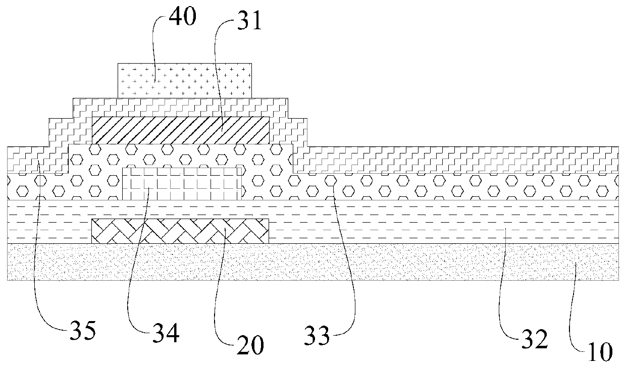 Array substrate and its preparation method, application and performance improvement method