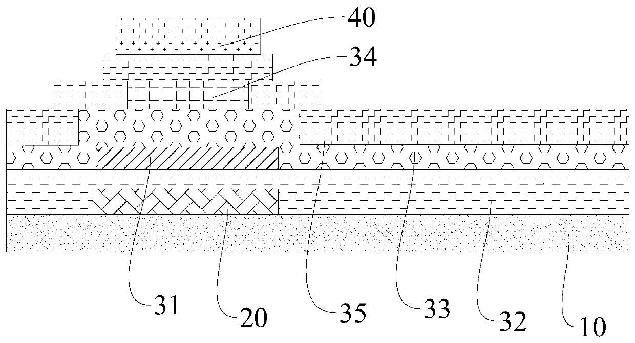 Array substrate and its preparation method, application and performance improvement method