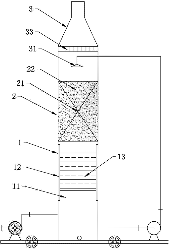 Exhaust gas purifying device