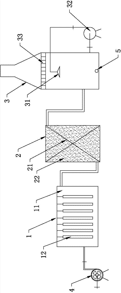 Exhaust gas purifying device